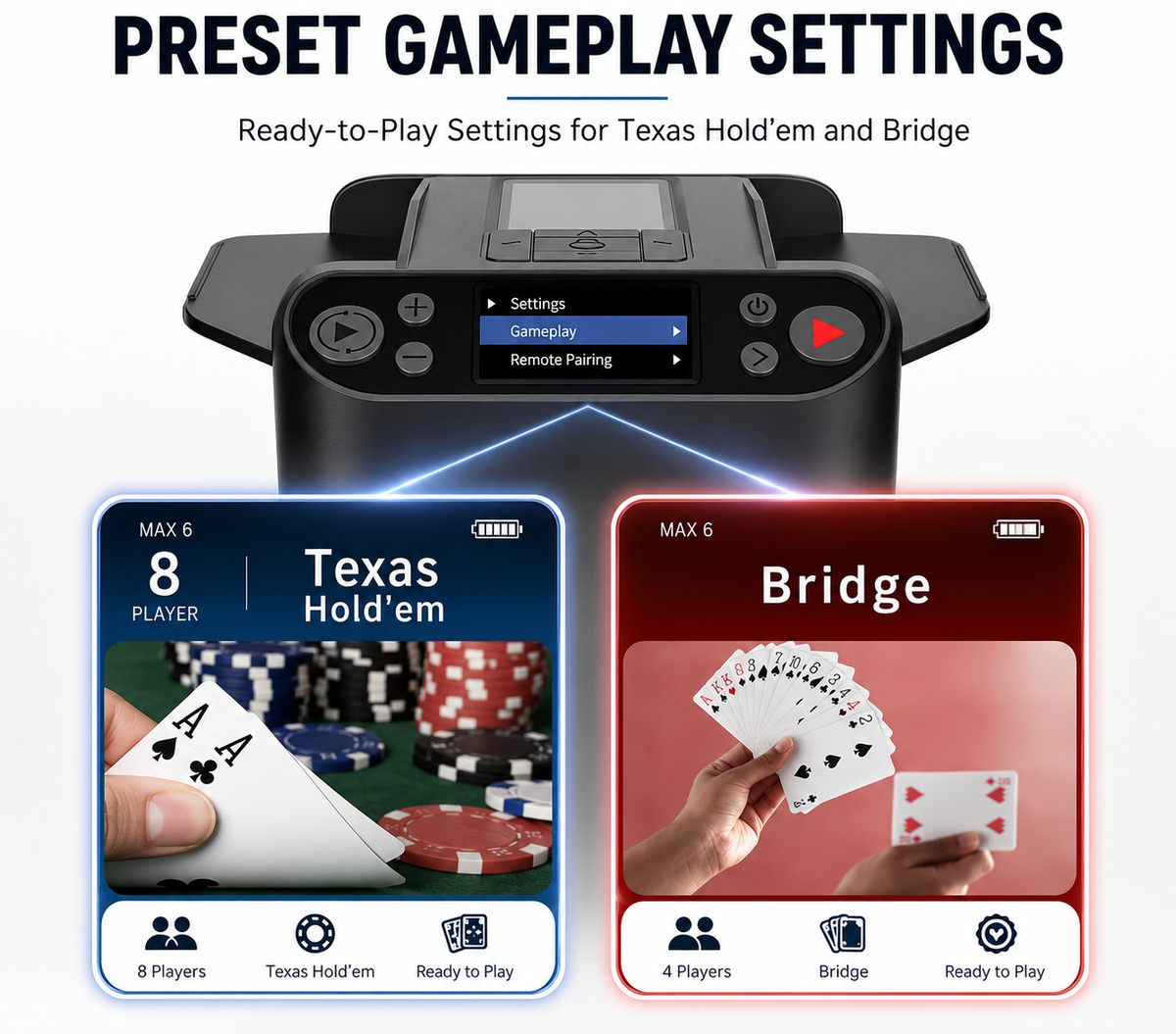 PrimeShift | 2-in-1 Automatic Card Shuffler & Dealer