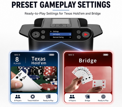 PrimeShift | 2-in-1 Automatic Card Shuffler & Dealer