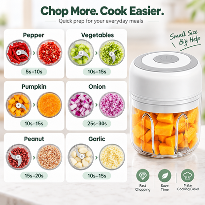 PrimeShift | Electric Food Chopper & Grinder